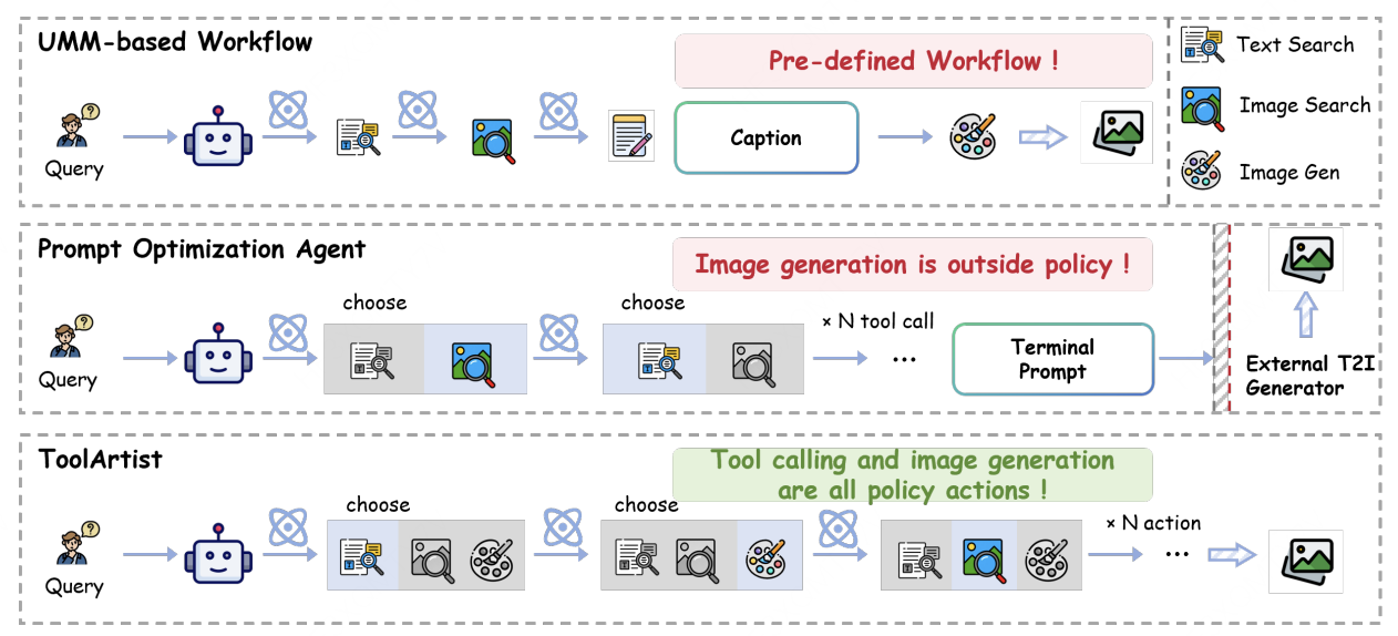 ToolArtist preview image